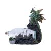 The Adventure 22cm Dragons Gifts Under £100